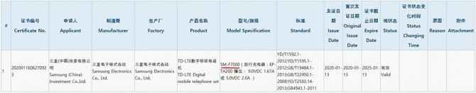 중국 인증센터 CCC 데이터에 등록된 삼성 차기 갤폴드 모델. 출처=CCC 웹페이지 갈무리