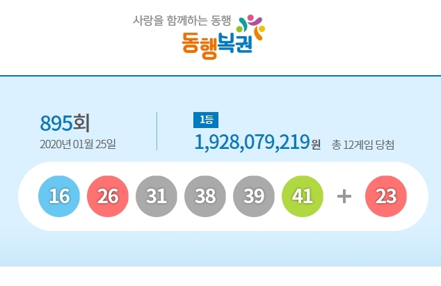 제895회 로또복권 1등 당첨자는 12명으로 이들은 19억2808억 원을 각각 받게 된다. 사진=동행복권 복권통합포털