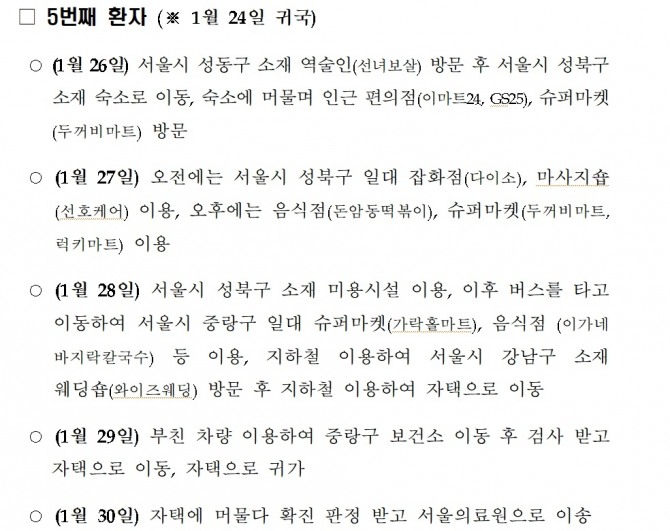 질병대책본부가 밝힌 5번째 환자의 동선. 자료=질본