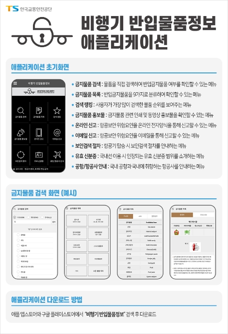 한국교통안전공단의 '비행기 반입물품정보 애플리케이션' 안내도. 사진=한국교통안전공단 