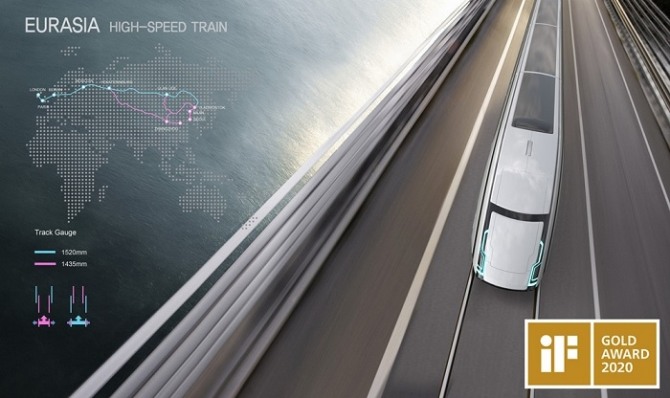 iF디자인 어워드 2020의 컨셉트 디자인 부문 금상을 수상한 한국철도의 ‘유라시아 고속열차’ 디자인. 사진=한국철도