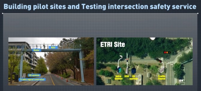 자율주행 관련 기술 개발 및 검증을 위해 우리나라 대덕 실증 테스트 장소로 ETRI 연구원에 설치한 부지 및 구성요소 설명 자료. 사진=ETRI