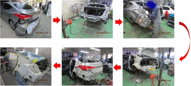자동차 차체의 일반적인 복원수리 과정.