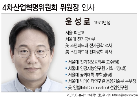 그래픽=뉴시스