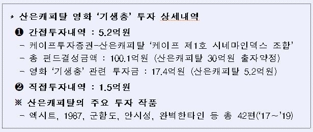 산업은행이 산은캐피탈 등 계열사와 함께 문화콘텐츠 육성을 위한 지원을 지속하고 있다. 자료=산업은행