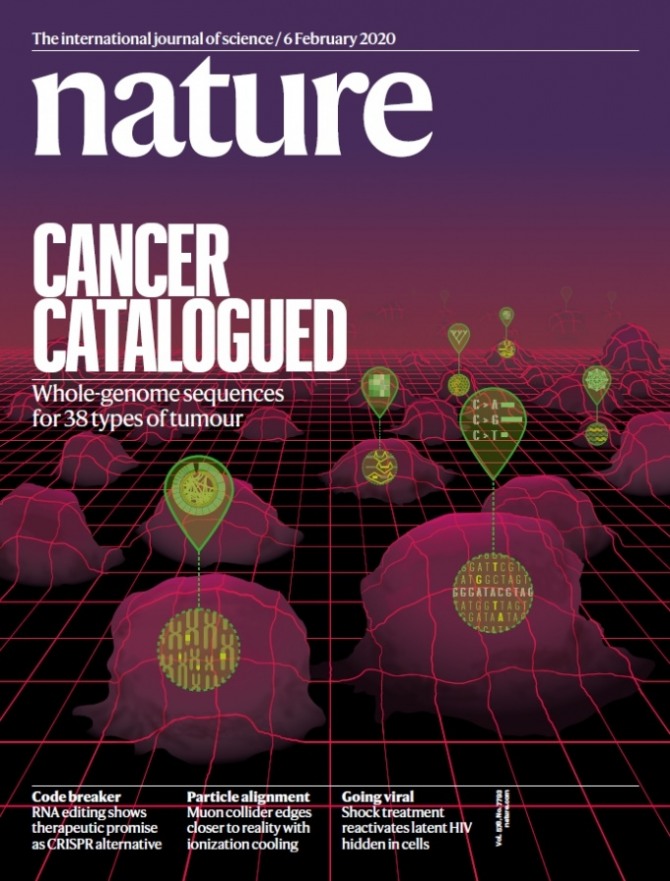 국내 연구진이 세계적 연구자들과 함께 인류의 암 유전체를 슈퍼컴퓨터로 분석하는 작업에 참여, 인간 암 유전자 지도 완성 공로자로 지난 6일자 네이처(Nature)지에 실렸다.