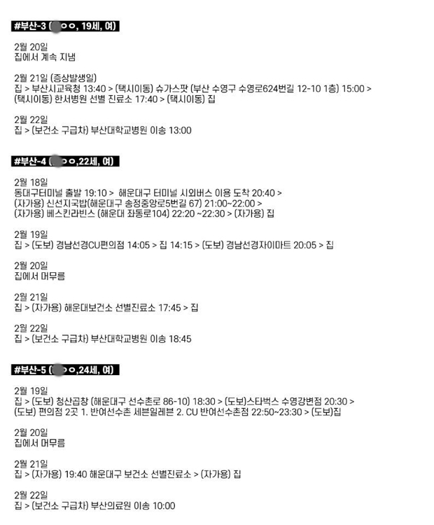  부산시 홈페이지 코로나 동선 공개 광안동 슈가스팟 - 해운대 베스킨라빈스  -송정 신선지국밥      