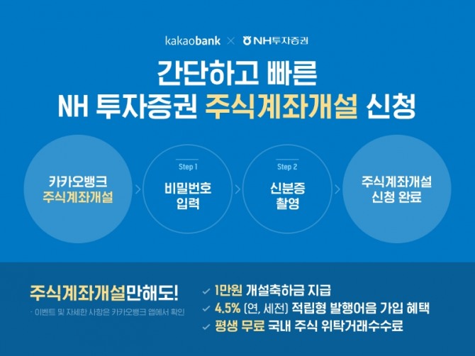 카카오뱅크 모바일 앱을 통해 NH투자등권의 주식계좌를 개설할 수 있다. 자료=카카오뱅크