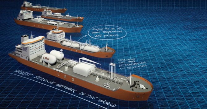 현대미포조선과 바르질라가 협력해 LNG 벙커링선을 건조한다. 바르질라의 선박화물취급시스템 기술 콘셉트 이미지. 사진=바르질라 홈페이지