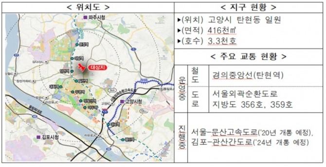 경기 고양 탄현 지구의 위치와 지구 현황표. 자료=국토교통부
