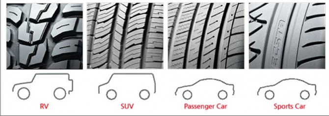 로드 타이어에 적용되는 대표적인 트레드 패턴. 그림=금호타이어