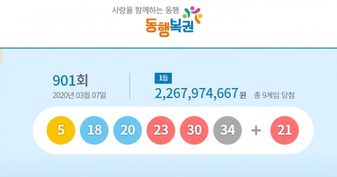 자료=동행복권 홈페이지
