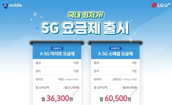 에넥스텔레콤 A모바일 5G 알뜰폰 요금제 2종 출시 이미지. 출처=에넥스텔레콤