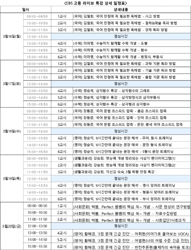 EBS 고등 라이브 특강 상세 일정표. 자료=EBS