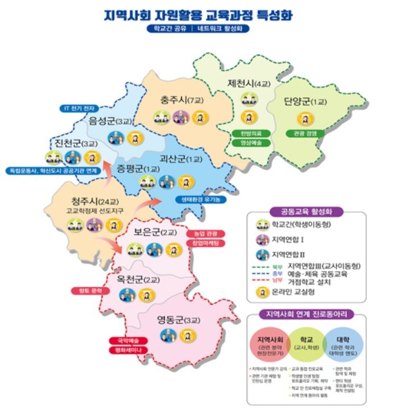 교육부는 총 24개 지구를‘고교학점제 선도지구 운영 지원 사업’지원 대상으로, 총 8개 도를 ‘교육소외지역 교육여건 개선 사업’대상으로 각각 선정했다.그래픽=교육부