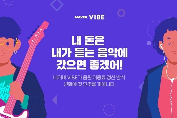 네이버 바이브 음원 정산 시스템 변경 이미지. 출처=네이버