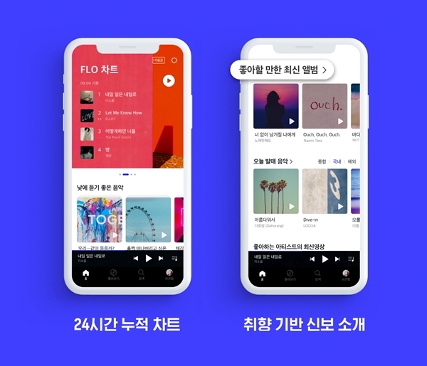 SK텔레콤 플로 실시간 차트 개편 소개 이미지. 출처=FLO