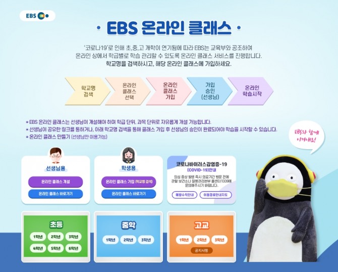 EBS와 방송통신위원회는 코로나 19에 따른 학습 공백을 최소화하고 시청자들의 접근성과 편리성 확대를 위한 방안으로 네이버와 카카오에 EBS의 온라인 강의를 제공한다. 사진=EBS