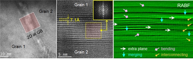 고해상도 투과전자현미경을 통한 2D 패시베이션 물질의 구조적 물성 분석 사진. 사진=KAIST