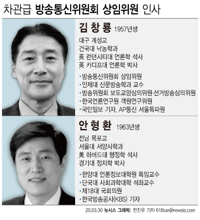 그래픽=뉴시스