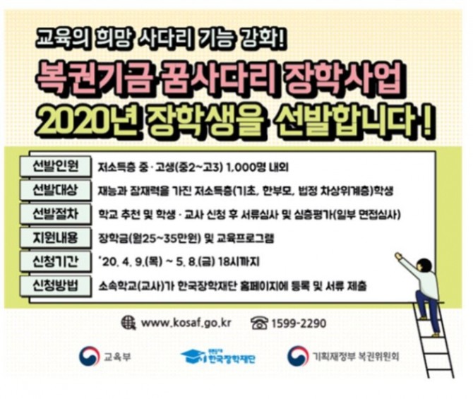 교육부와 한국장학재단은  오는 9일부터  '복권기금 꿈사다리' 신규 장학생을 선발한다.사진=교육부 제공