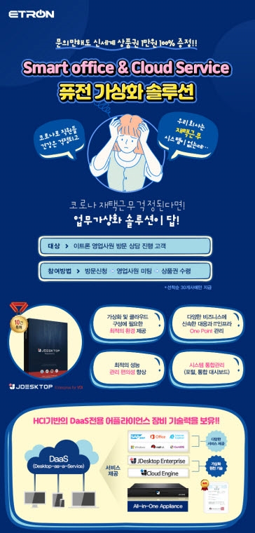 이트론은 3일 재택근무와 원격업무 시스템 가상화 솔루션 문의고객 감사 이벤트를 진행한다고 밝혔다. 사진=이트론