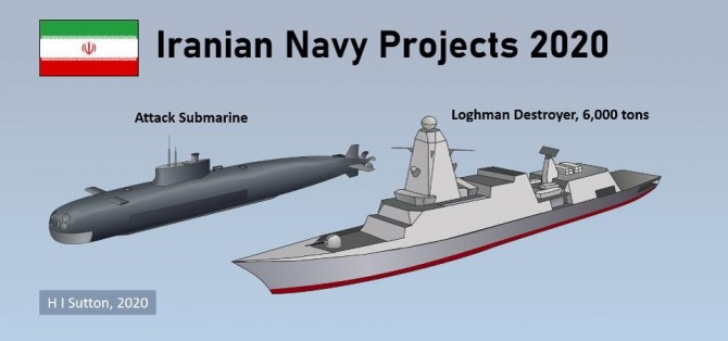 이란 해군의 건함 계획. 사진=포브스