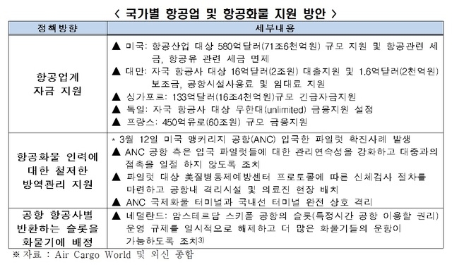 자료=전경련