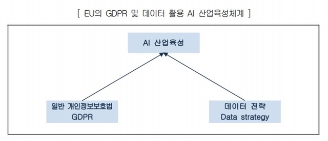 자료=한국무역협회.