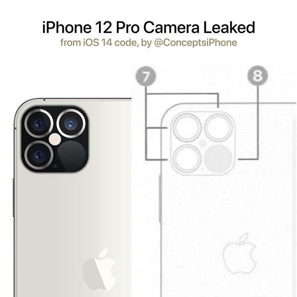 9테크일레븐이 공개한 아이폰12 후면카메라 예상 디자인. 출처=9테크일레븐 트위터