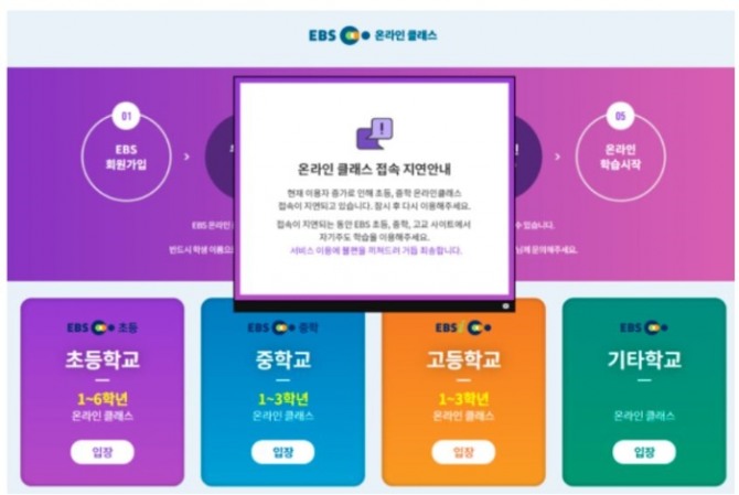 9일 전국 중·고등학교 3학년 학생들부터  온라인 개학이 시작됐지만 우려했던 대로 EBS 온라인 클래스와 e학습터 등에 접속자가 몰리면서 온라인 수업에 차질을 빚어졌다.사진=EBS온라인클래스