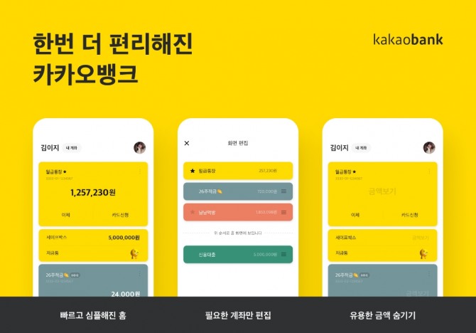 카카오뱅크가 모바일 앱을 전면 개편하고 사용자 편의성을 향상시키고 있다. 사진=카카오뱅크