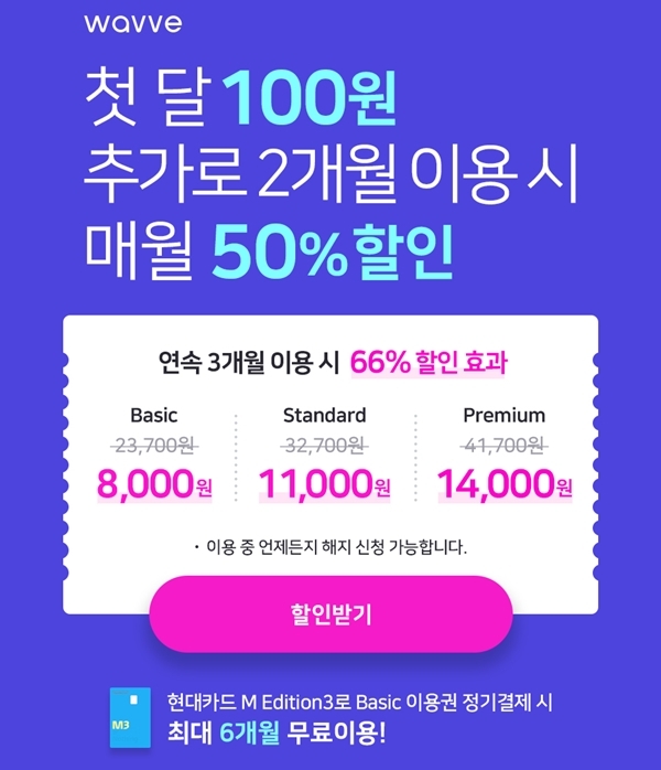 콘텐츠웨이브 요금제 프로모션 소개 이미지. 사진=콘텐츠웨이브