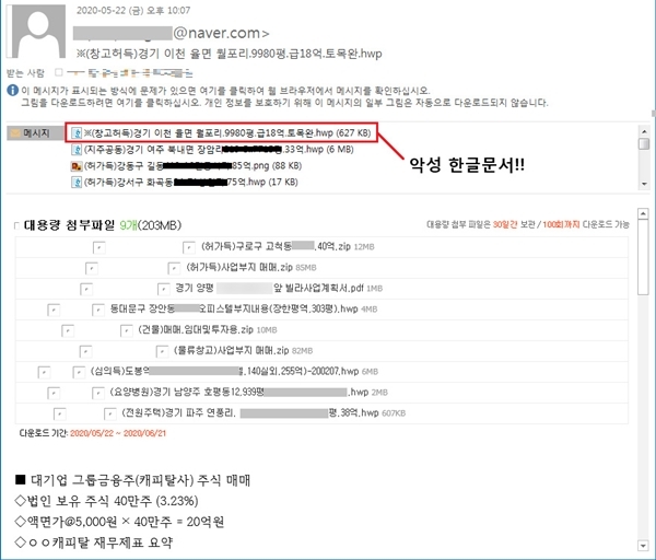 부동산 투자 관련 악성메일 이미지. 출처=안랩