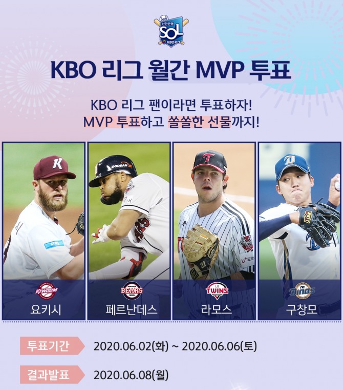 신한은행이 6일까지 쏠 KBO리크 5월 MVP 선정을 위한 투표를 하고 있다. 사진=신한은행