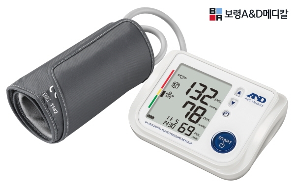 보령 A&D 메디칼 관계자는 “가정용혈압계 UA-1020은 다양한 기능적 완성도를 높여 정확한 혈압 측정이 가능하게 했다. 90개의 측정값을 저장해주는데 이때 측정한 날짜와 시간도 함께 저장해주고 AM/PM/ALL의 평균값을 보는 것도 가능하여 혈압수첩에 일일이 적지 않아도 일자별, 시간대별 평균혈압을 확인하는데 활용할 수 있다”라고 2일 밝혔다. 사진=보령 A&D 메디칼