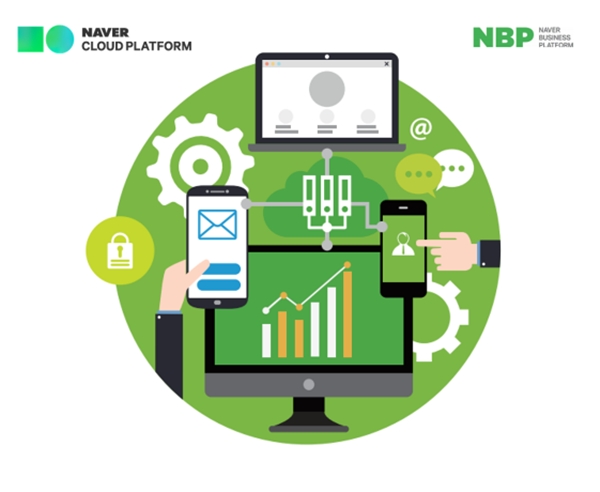 네이버비즈니스플랫폼(NBP)의 네이버 클라우드 플랫폼 금융전용서비스 SOC 인증 관련 이미지. 사진=NBP