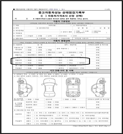 중고차 성능상태점검기록부 앞면.