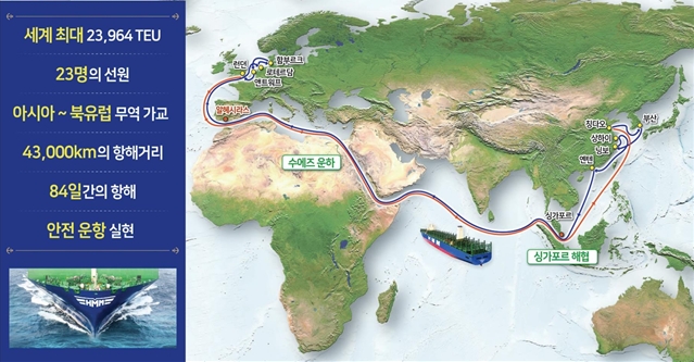 HMM 제1호 세계 최대 컨테이너선 ‘알헤시라스호’ 운항계획. 사진=해양수산부