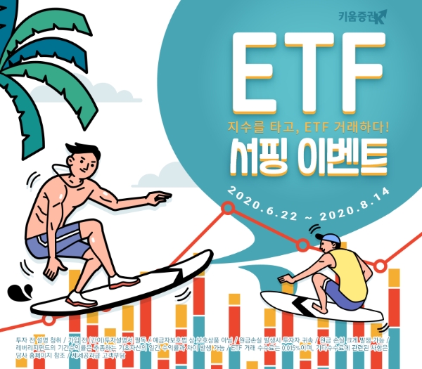 키움증권이 상장주식펀드(ETF) 서핑 이벤트로 신규고객확보에 나서고 있다. 사진=키움증권 