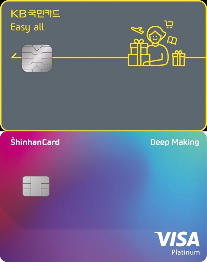 카드사들이 할인, 적립 등의 혜택을 개개인에 맞춰 제공하는 초개인화 DIY(Do It Yourself)상품을 계속해서 선보이고 있다. 사진=KB국민카드, 신한카드