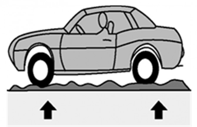 요철로 통과시의 자동차.