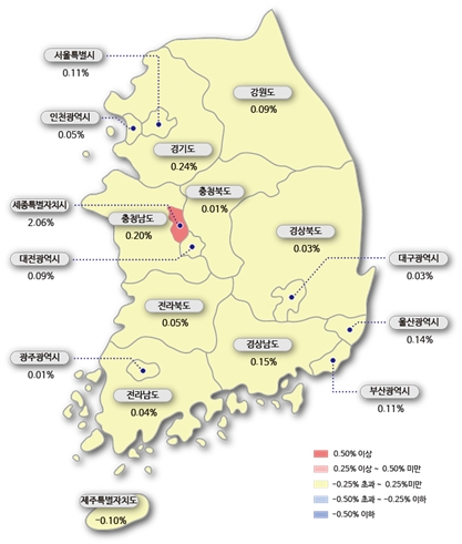 7월 1주 시도별 아파트 매매가격지수 변동률. 사진=한국감정원