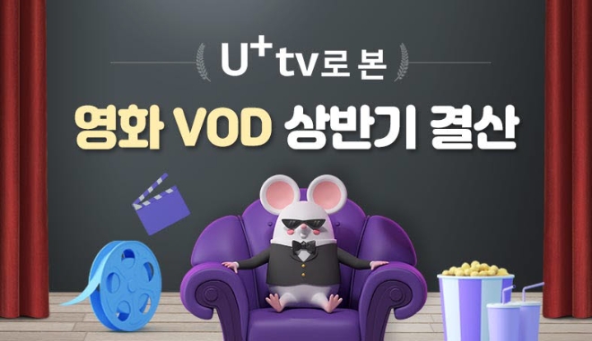 LG유플러스가 IPTV 플랫폼 'U+tv'의 올해 상반기 영화 VOD 분석 결과 발표와 함께 상반기 인기 콘텐츠를 한데 모은 '상반기 결산 특집관'을 꾸렸다. 사진=LG유플러스