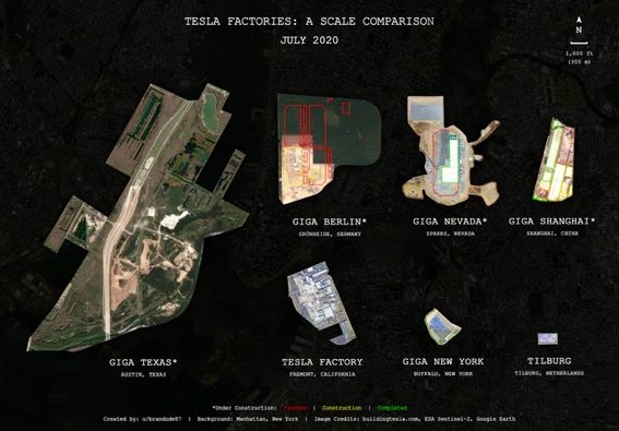테슬라 기가팩토리의 부지 규모 비교. 기가팩토리5, 기가팩토리4, 기가팩토리1, 기가팩토리3, 네덜란드 틸뷔르흐의 테슬라 공장, 기가팩토리2, 캘리포니아주 프리몬트의 테슬라 조립공장(왼쪽부터 시계방향). 사진=트위터