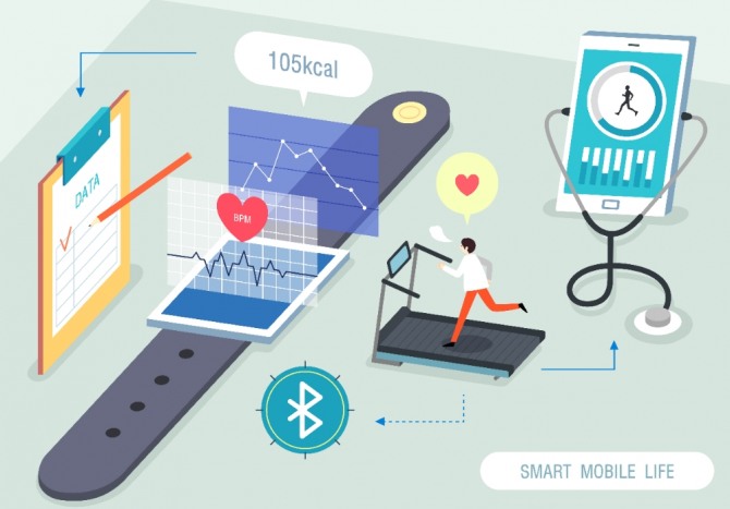 다수의 해외 건강보험회사들이 보험상품에 웨어러블 기기를 활용해 보험가입자에게 보험료 할인이나 인센티브를 제공하고 있는 것으로 나타났다. 사진=클립아트코리아