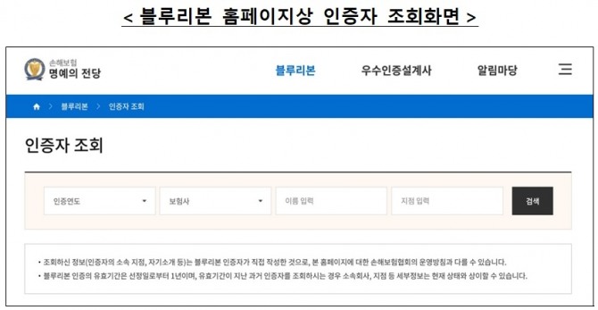 손해보험협회는 2일 업계 최고의 보험모집인 2002명을 '2020 블루리본 컨설턴트'로 선정했다고 밝혔다. 사진=손해보험협회