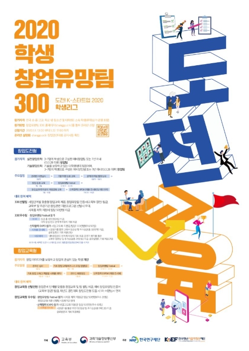 교육부와 과학기술정보통신부는 한국연구재단 및 한국청년기업가정신재단와 함께 '2020 학생 창업유망팀 300 온라인 경진대회'를 개최한다.자료=교육부 제공