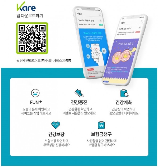 교보생명은 헬스케어와 인슈어테크가 통합된 새로운 고객서비스 애플리케이션 'Kare'를 출시했다고 10일 밝혔다. 사진=교보생명