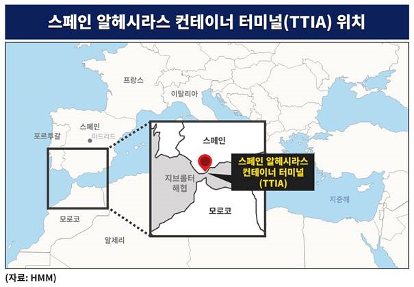 HMM이 프랑스선사 CMA CGM과 스페인 알헤시라스 컨테이너 터미널(TTIA) 지분에 대한 매매 계약을 체결했다고 10일 밝혔다. 사진=HMM